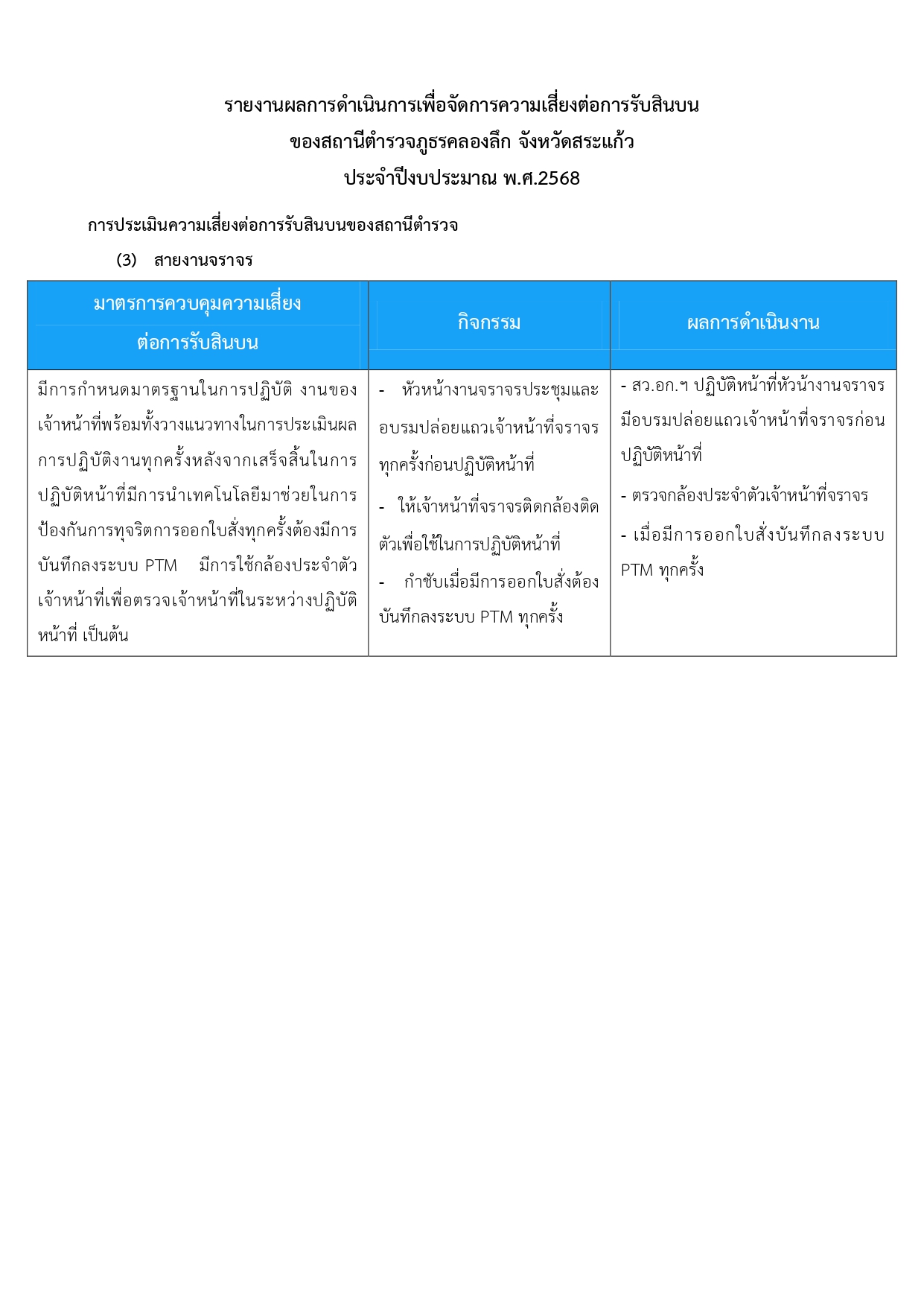 O21 รายงานผลการดำเนินการเพื่อจัดการความเสี่ยง_page-0007