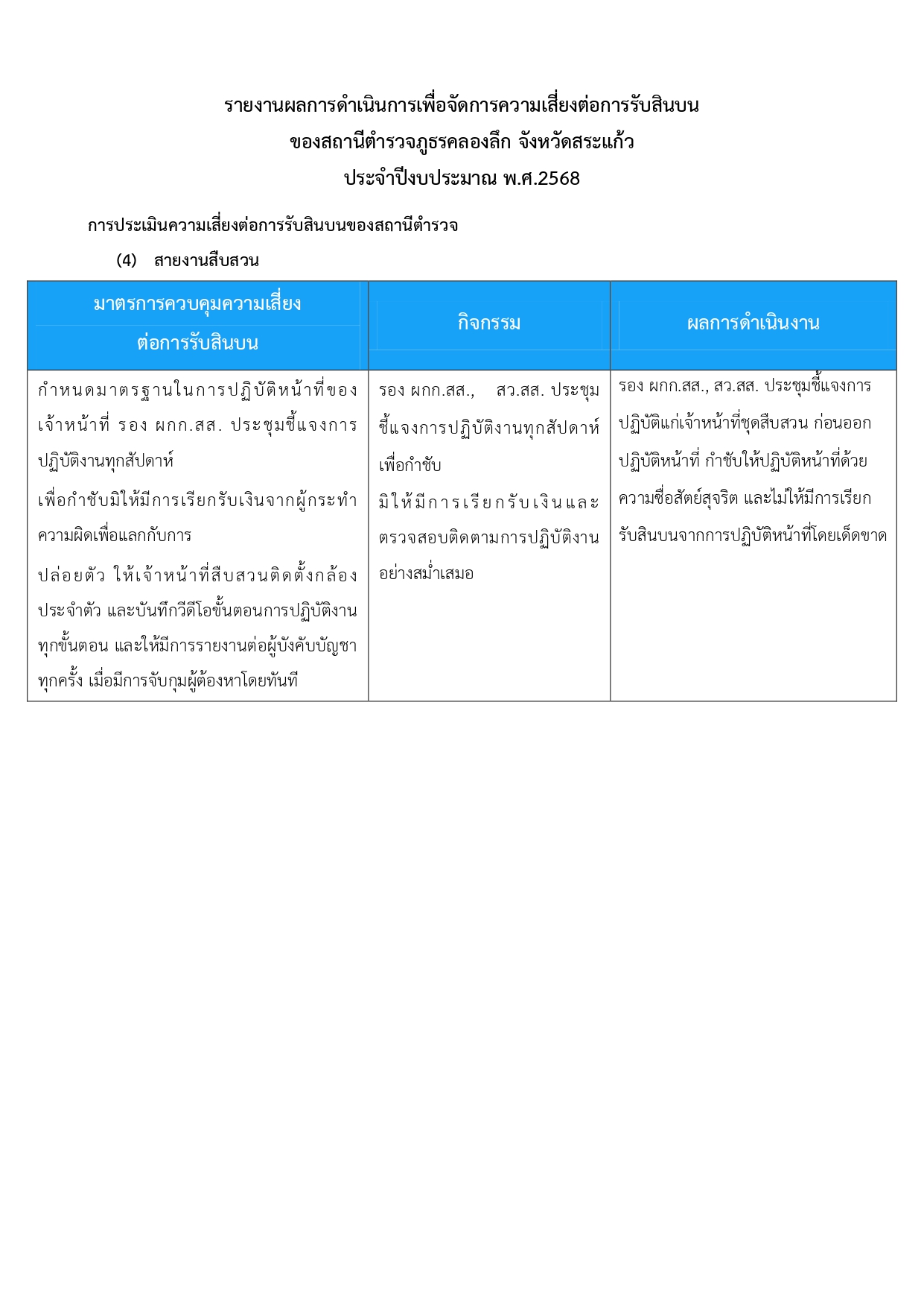 O21 รายงานผลการดำเนินการเพื่อจัดการความเสี่ยง_page-0009
