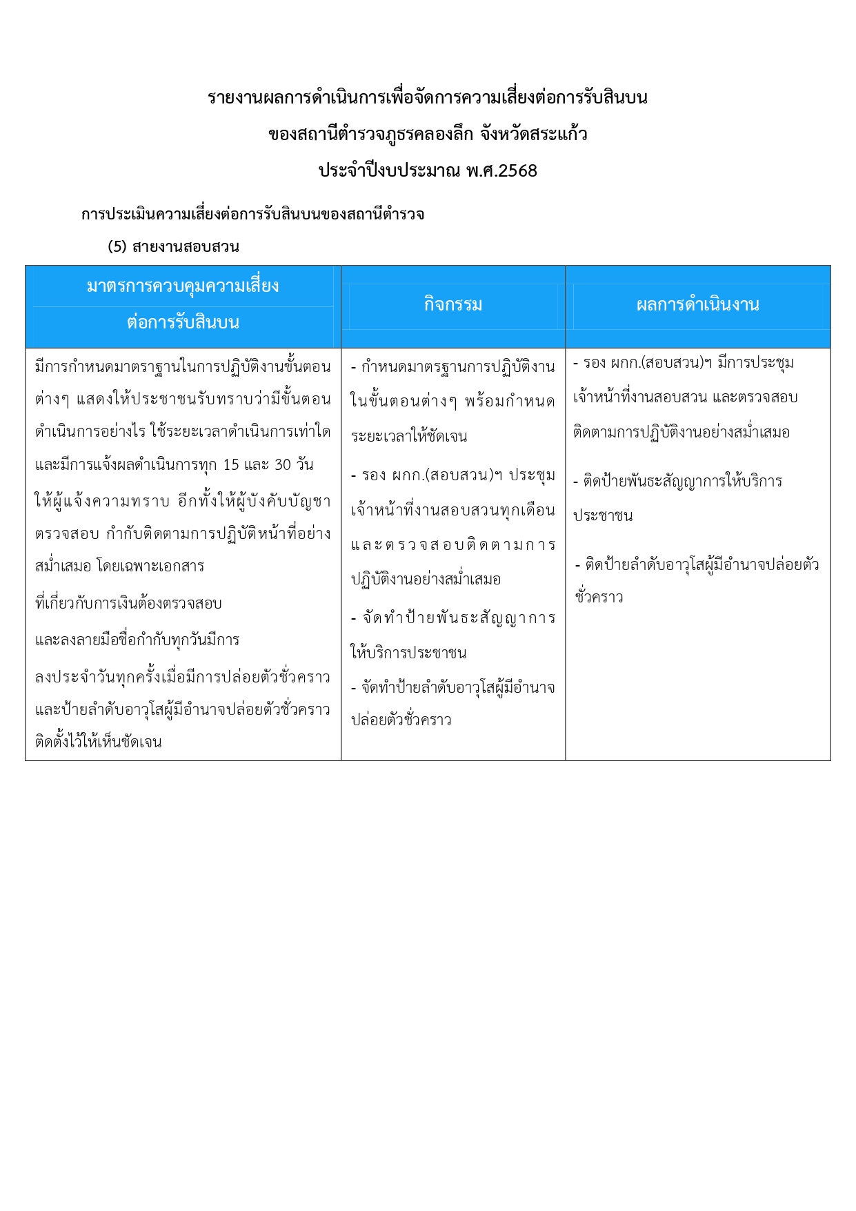O21 รายงานผลการดำเนินการเพื่อจัดการความเสี่ยง_page-0011